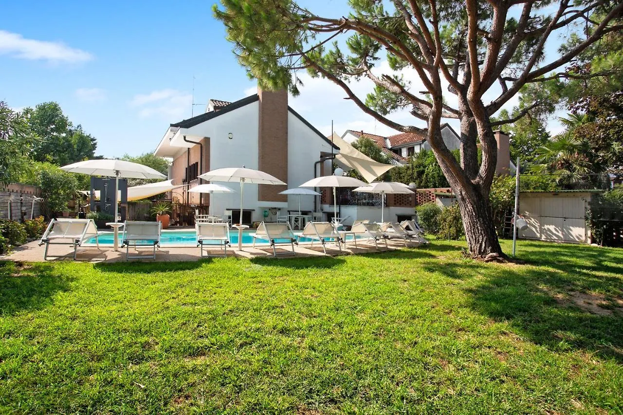 Villa La Palmetta location
